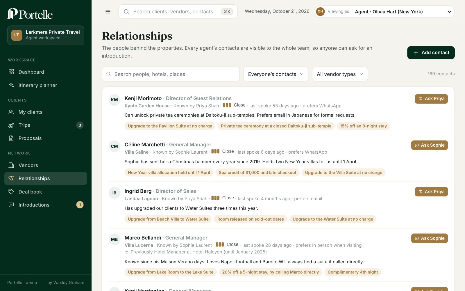 The relationships directory in Portelle