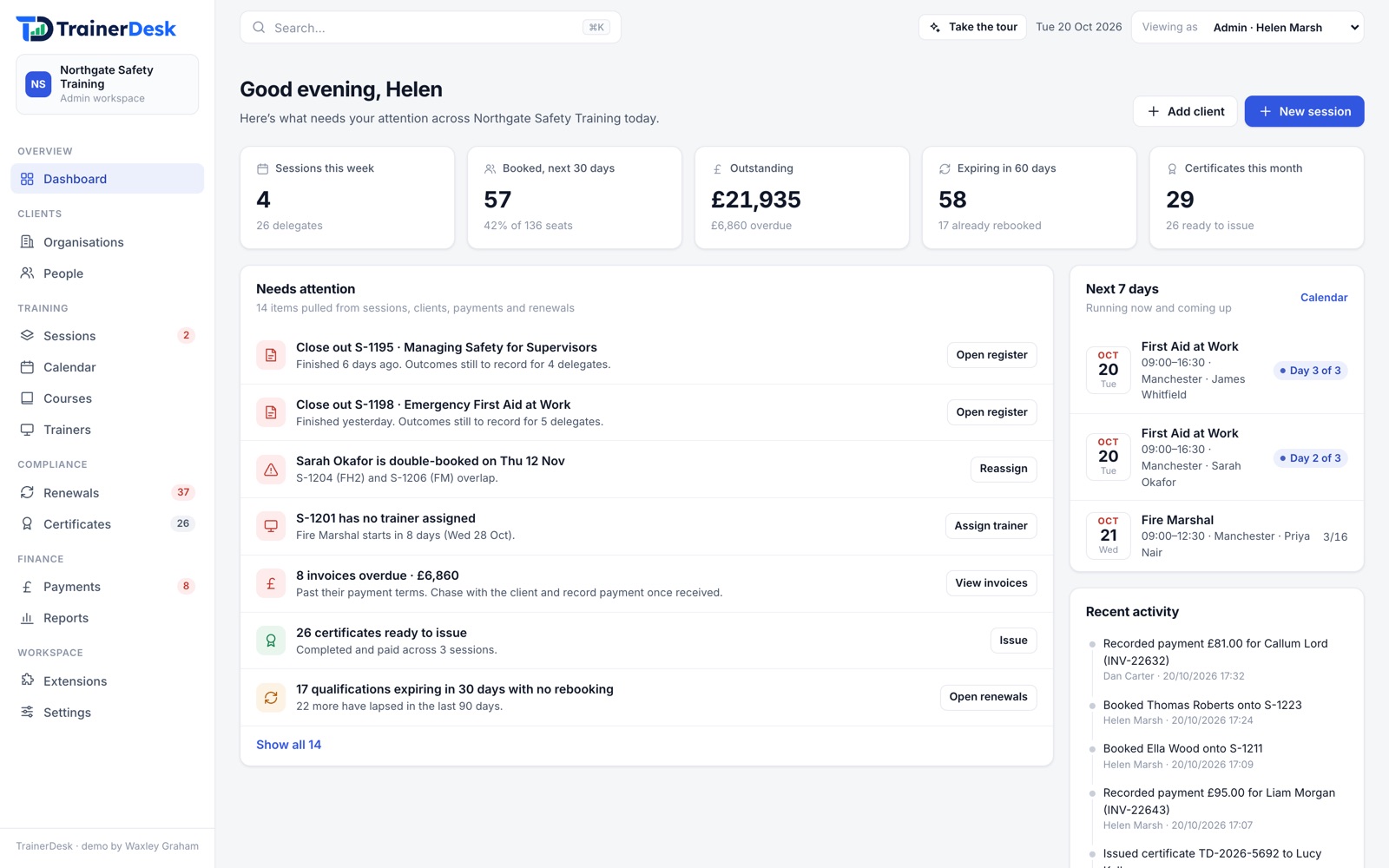 Dashboard in TrainerDesk